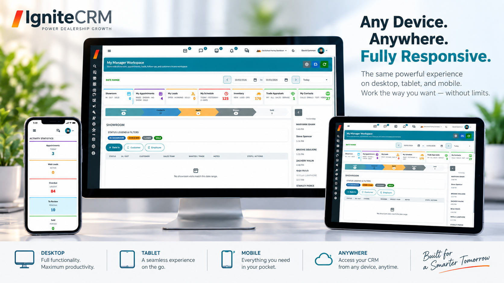 Ignite CRM responsive dashboard across devices